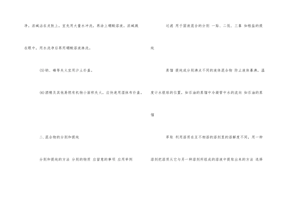 高中化学必修一第一章知识点总结-1_第2页