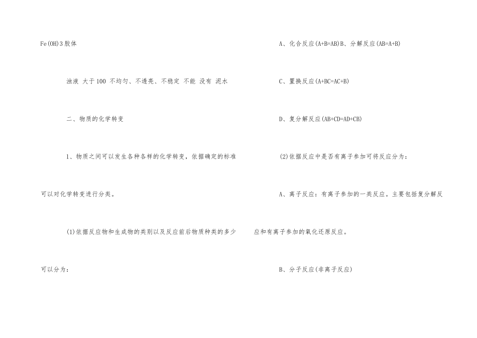 高中化学必修一第二章知识点总结-1_第2页