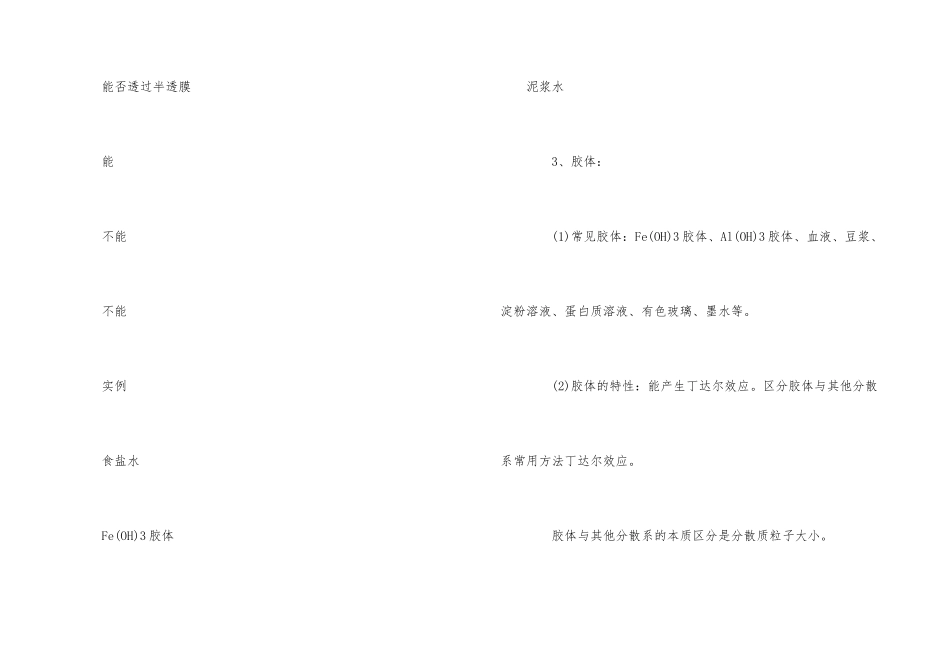 高中化学必修一第二章知识点总结_第3页