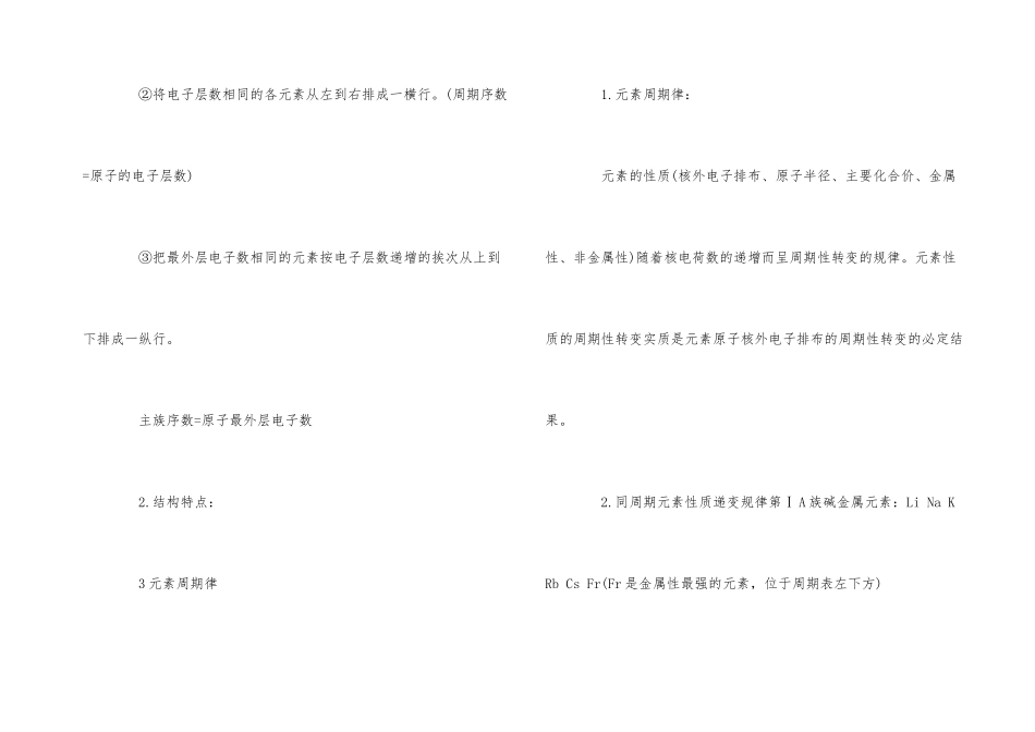 高中化学必修二的知识点归纳_第3页
