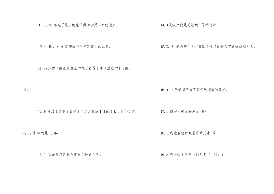 高中化学必备的知识大全-1_第2页