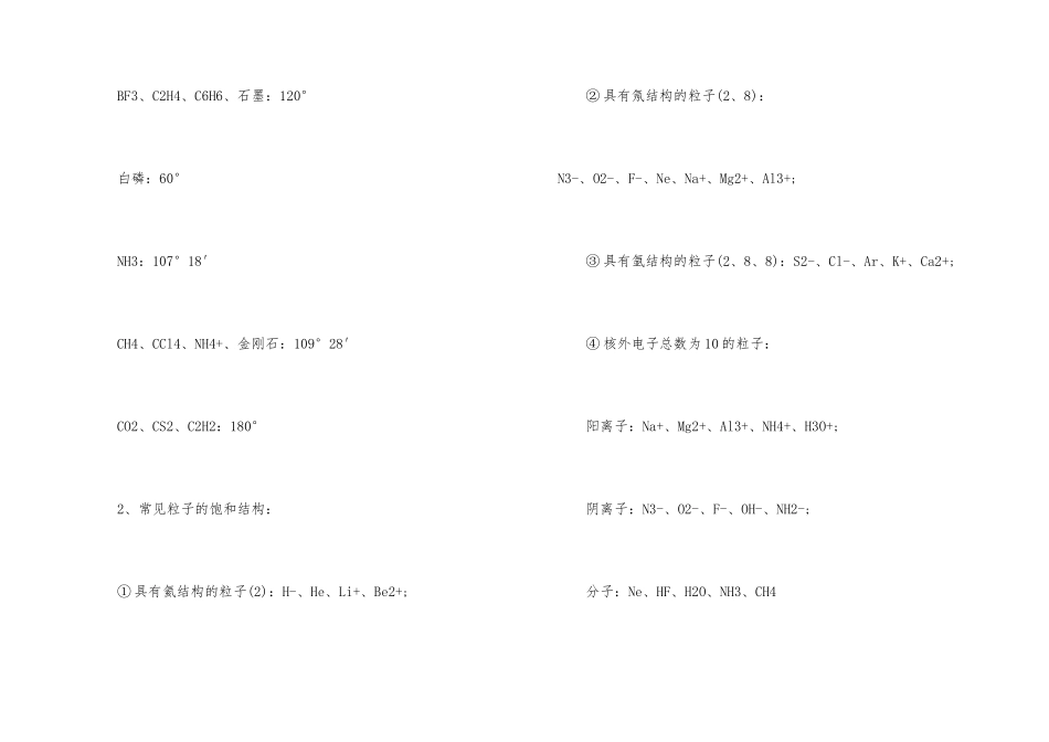 高中化学必背基础知识点总结-1_第2页