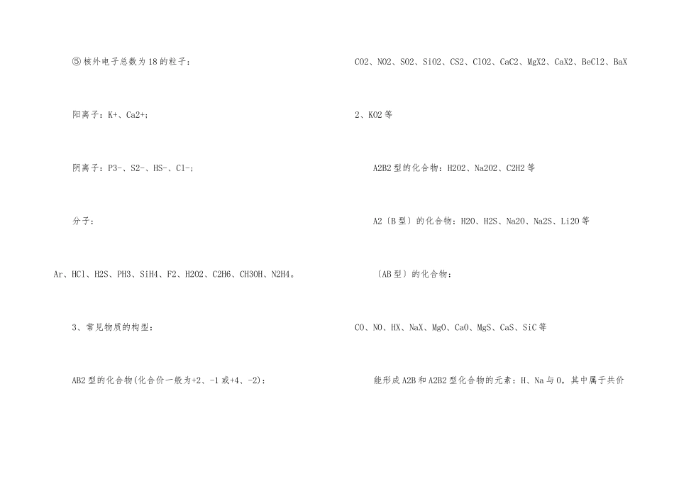 高中化学必背基础知识点总结-1_第3页