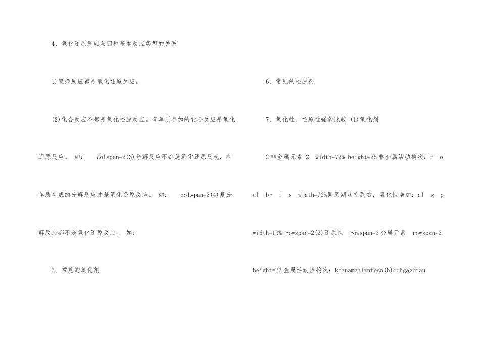 高中化学教案氧化还原反应_第3页