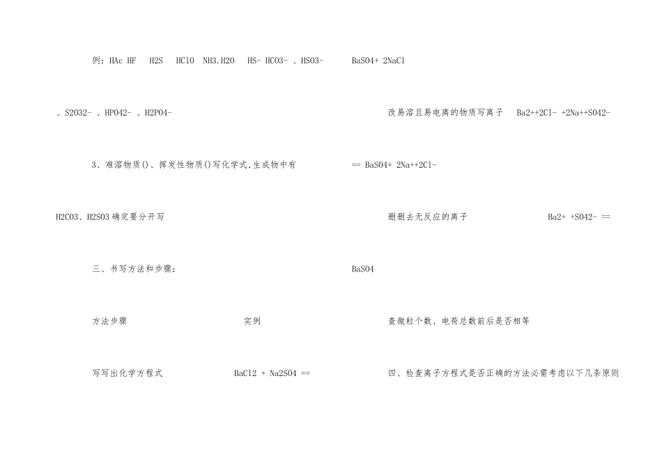 高中化学方程式书写方式详解_第2页