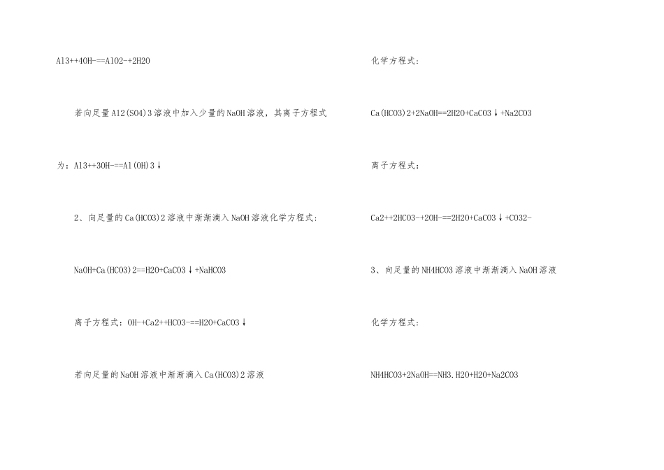 高中化学方程式小归纳_第2页