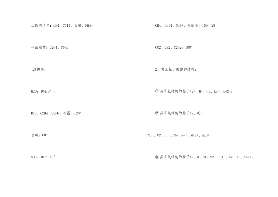 高中化学知识点提纲_第2页