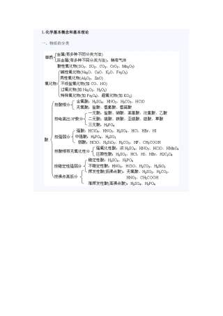高中化学知识网络结构图11化学基本概念和基本理论