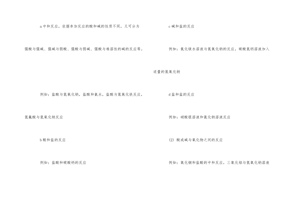 高中化学离子反应知识点复习_第2页