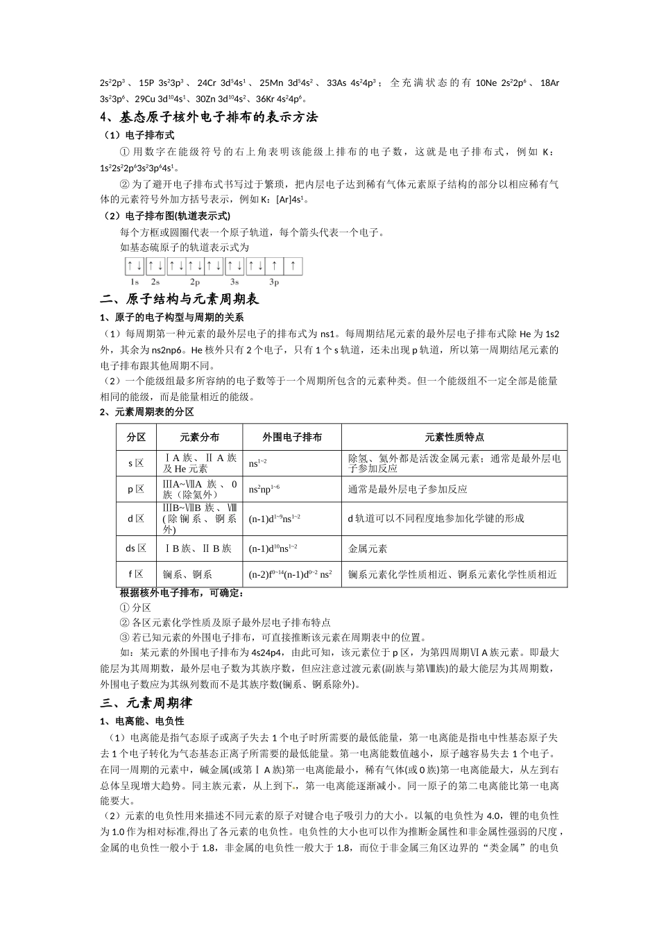 高中化学选修三原子结构与性质讲义及习题学生版_第2页