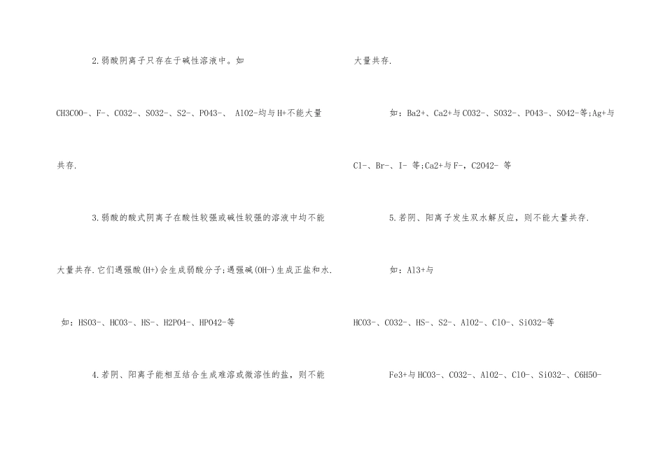 高中化学重点知识点大全_第2页