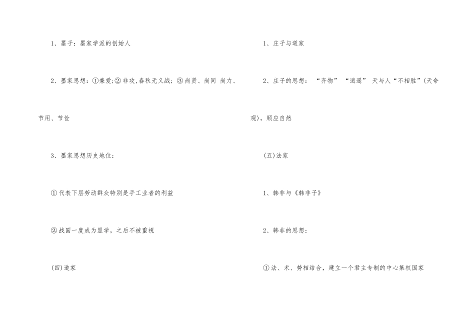 高中历史战国时期的百家争鸣知识点_第3页