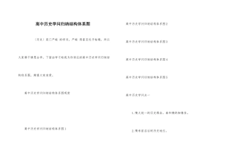 高中历史知识归纳结构体系图