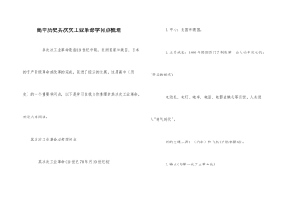 高中历史第二次工业革命知识点梳理-1