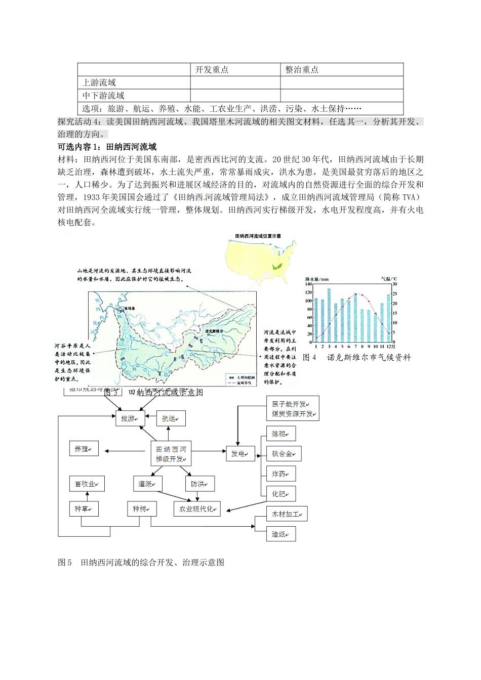 高中地理-4.1-流域综合开发与可持续发展导学案鲁教版必修3_第2页