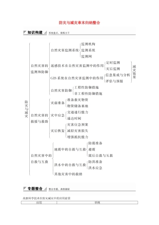 高中地理-第三章-防灾与减灾章末归纳整合-新人教版选修5