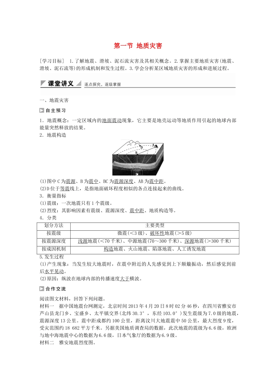 高中地理-第二单元-第一节课时作业-地质灾害鲁教版选修5_第1页