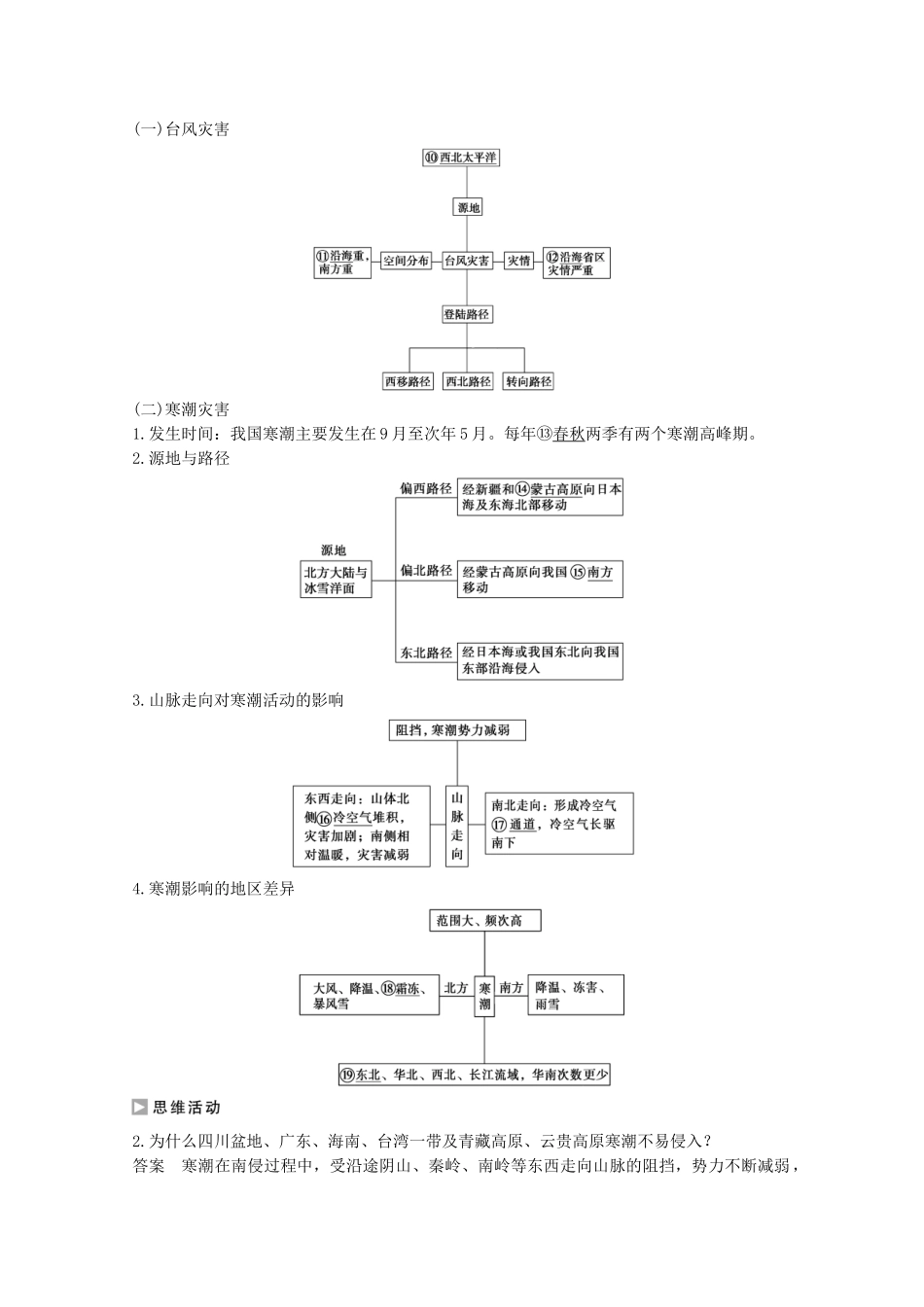 高中地理-第二章-中国的自然灾害-第四节-中国的气象灾害课时作业-新人教版选修5_第3页