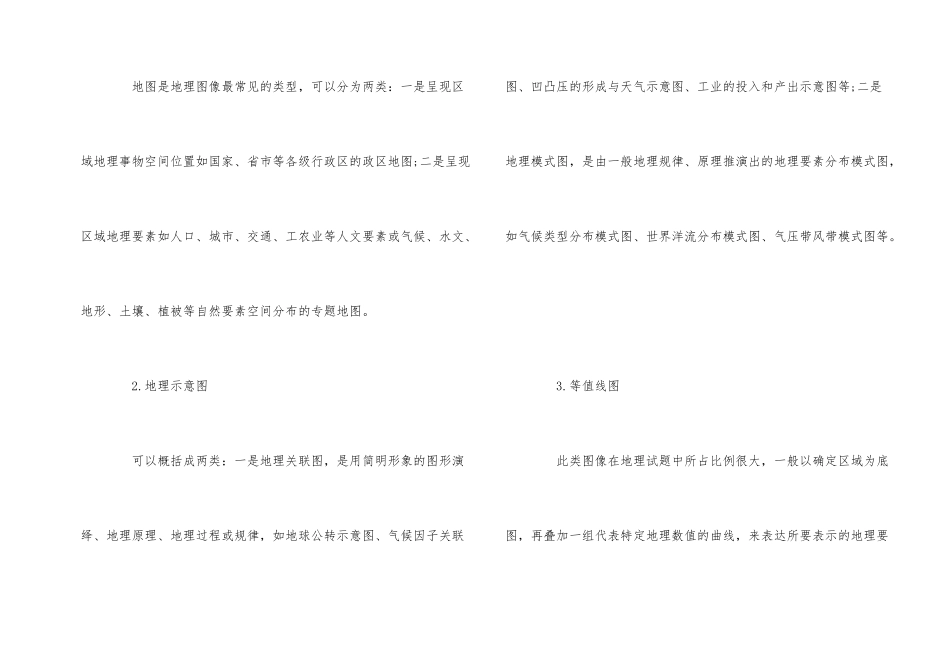 高中地理图像的学习攻略_第2页