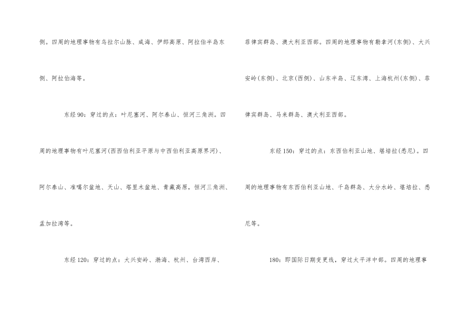 高中地理经纬度知识点_第2页