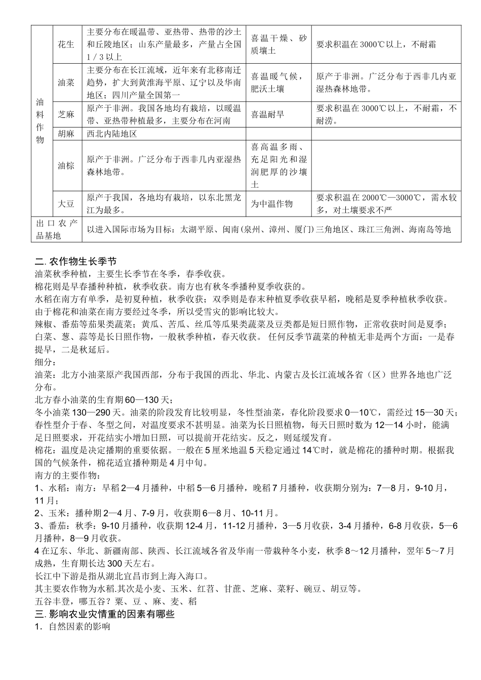 高中地理需要掌握的农作物及其习性1_第2页