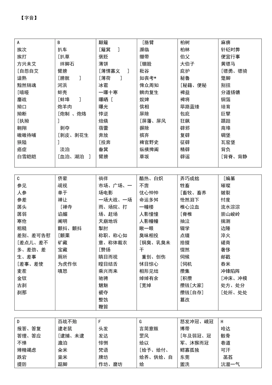 高中字音字形汇总大全_第1页