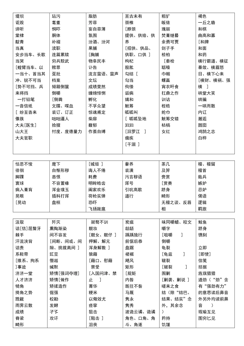 高中字音字形汇总大全_第2页