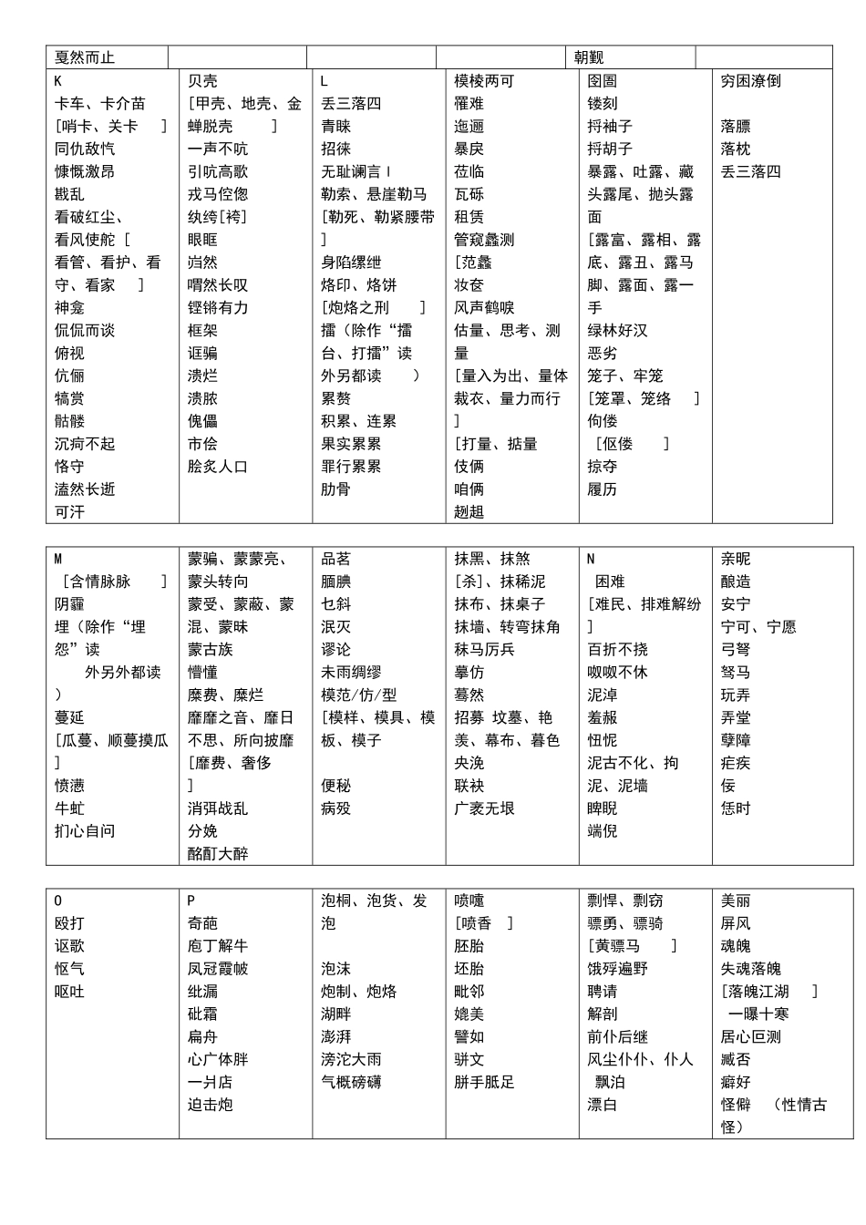高中字音字形汇总大全_第3页