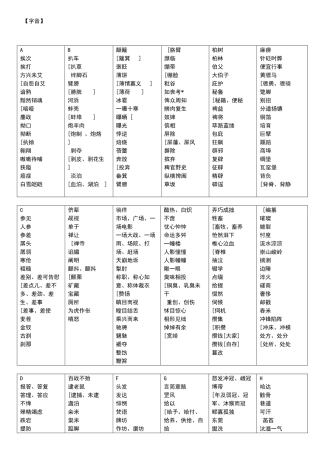 高中字音字形汇总大全