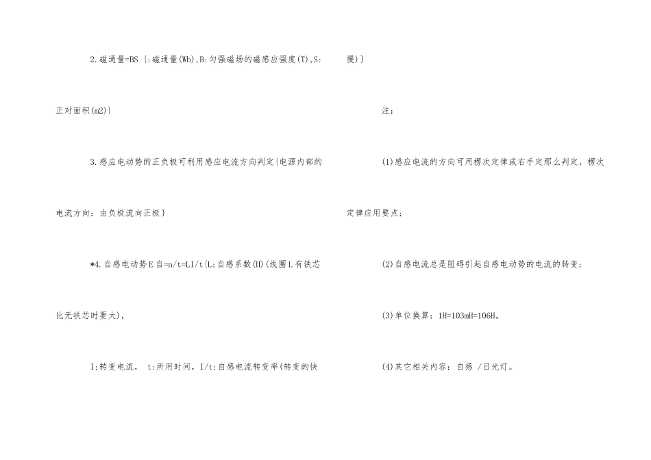 高中常用物理公式_第2页