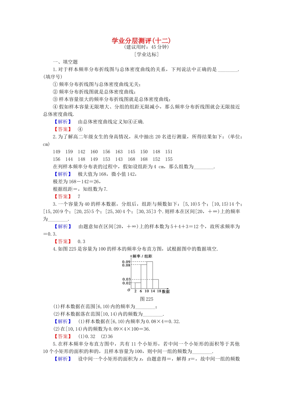 高中数学-学业分层测评12-苏教版必修3_第1页