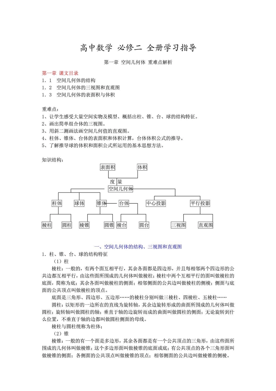 高中数学-必修二-全册学习指导_第1页