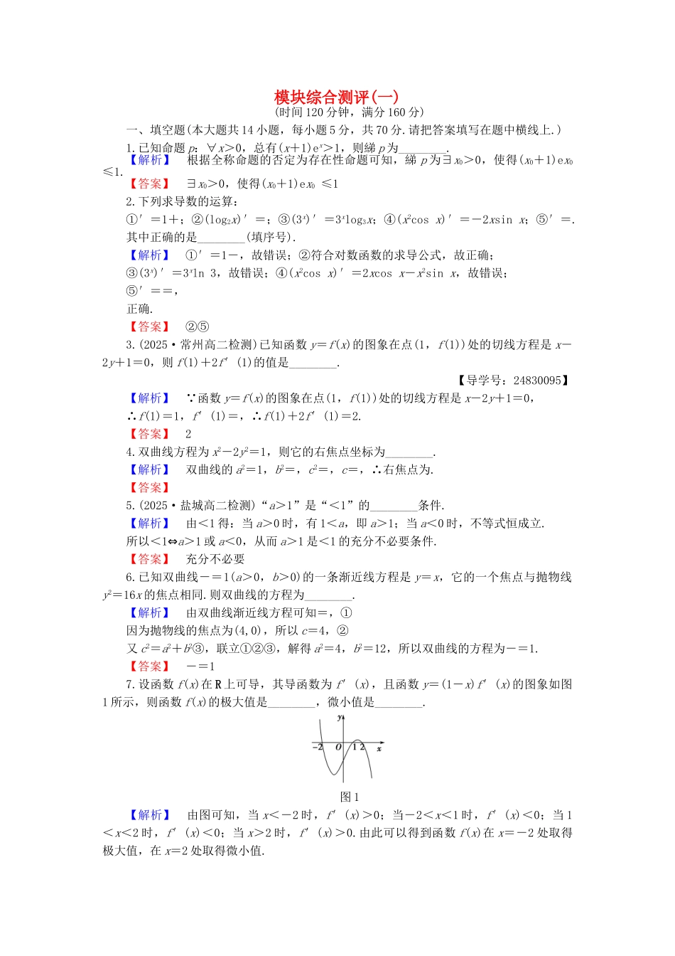 高中数学-模块综合测评1-苏教版_第1页