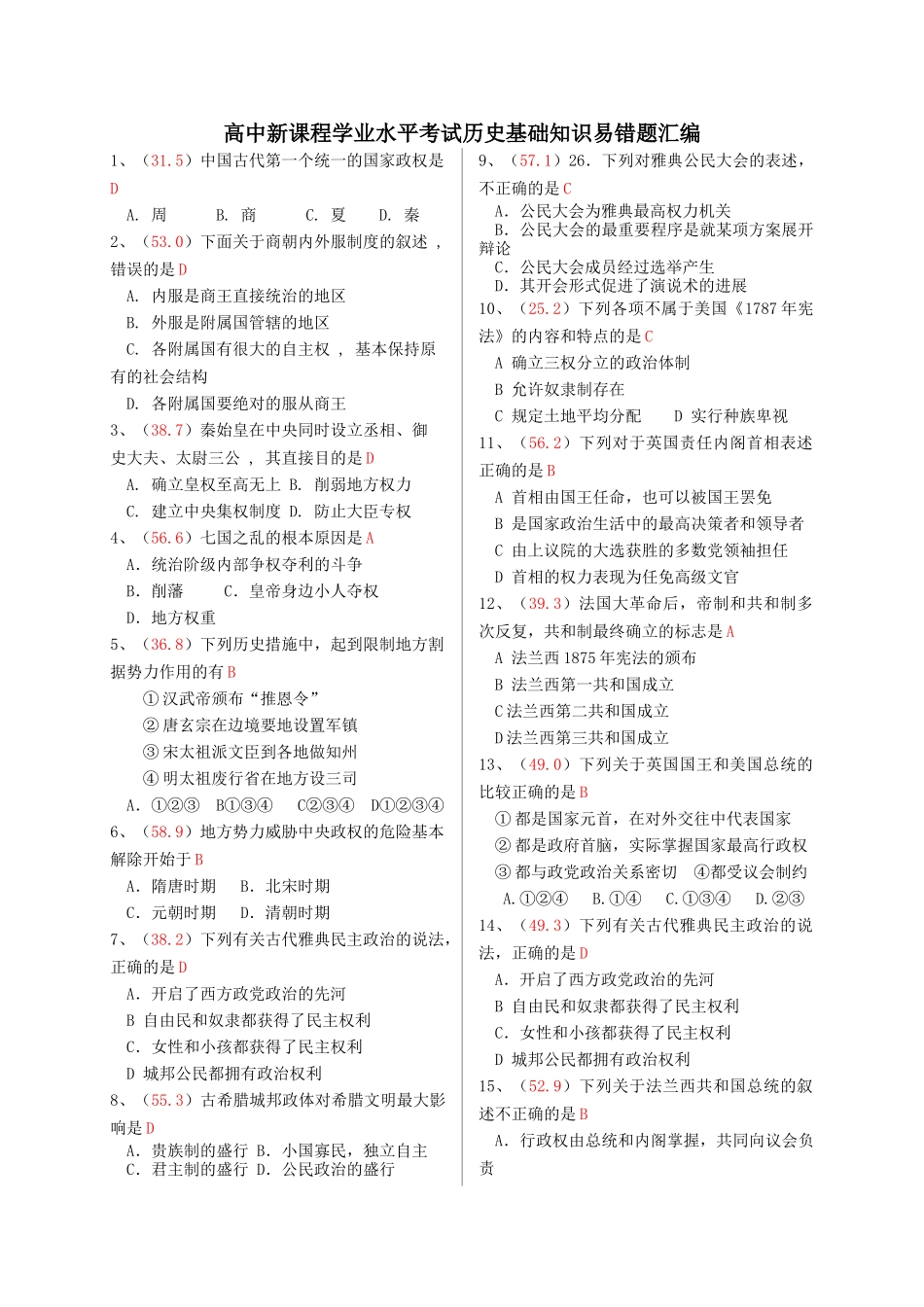 高中新课程学业水平考试历史基础知识易错题汇编_第1页