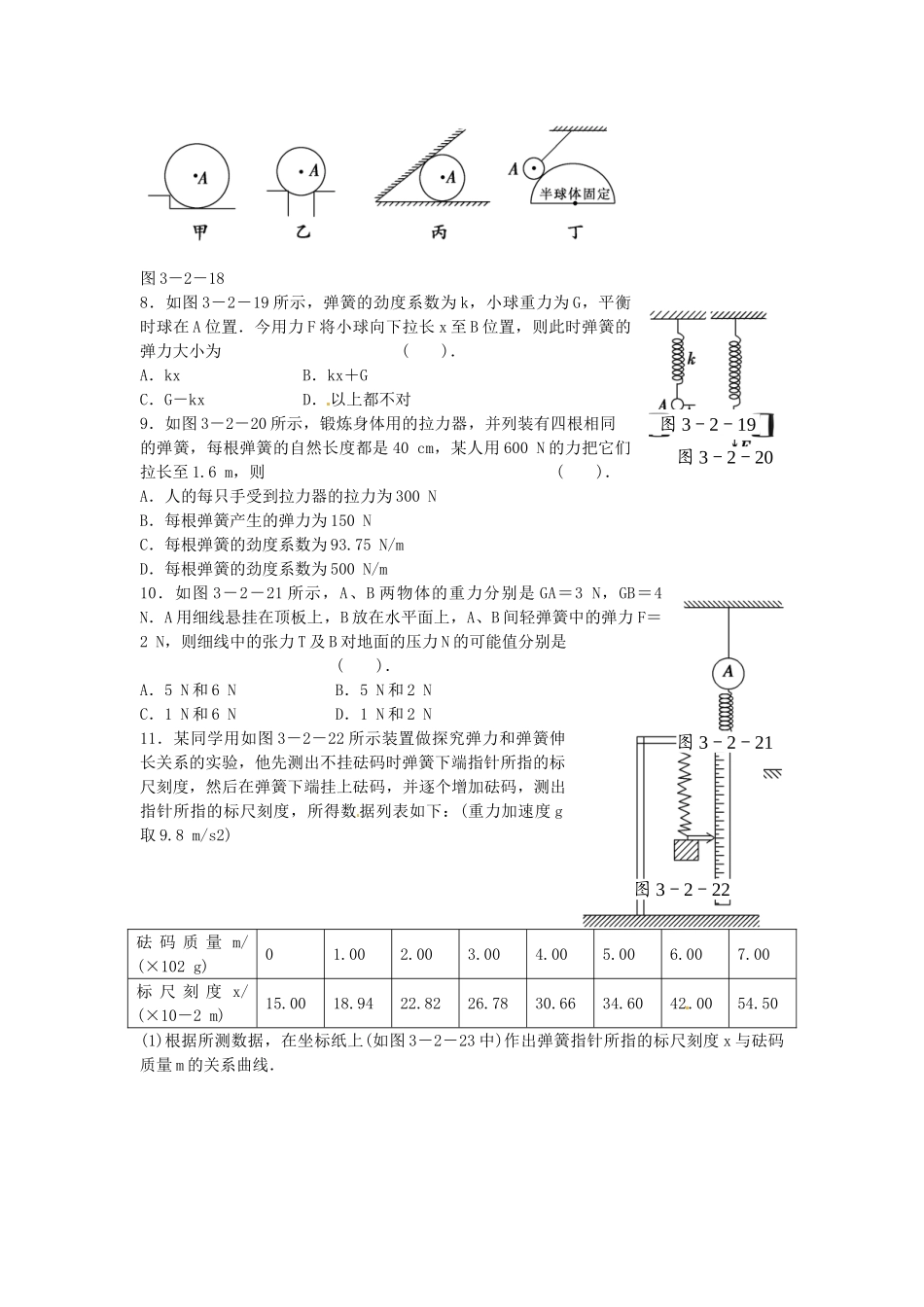 高中物理---弹力同步测试-新人教版必修11_第2页