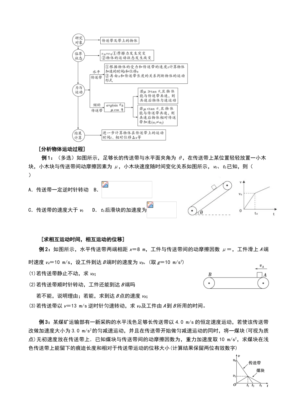 高中物理-传送带模型-滑块木板模型_第2页