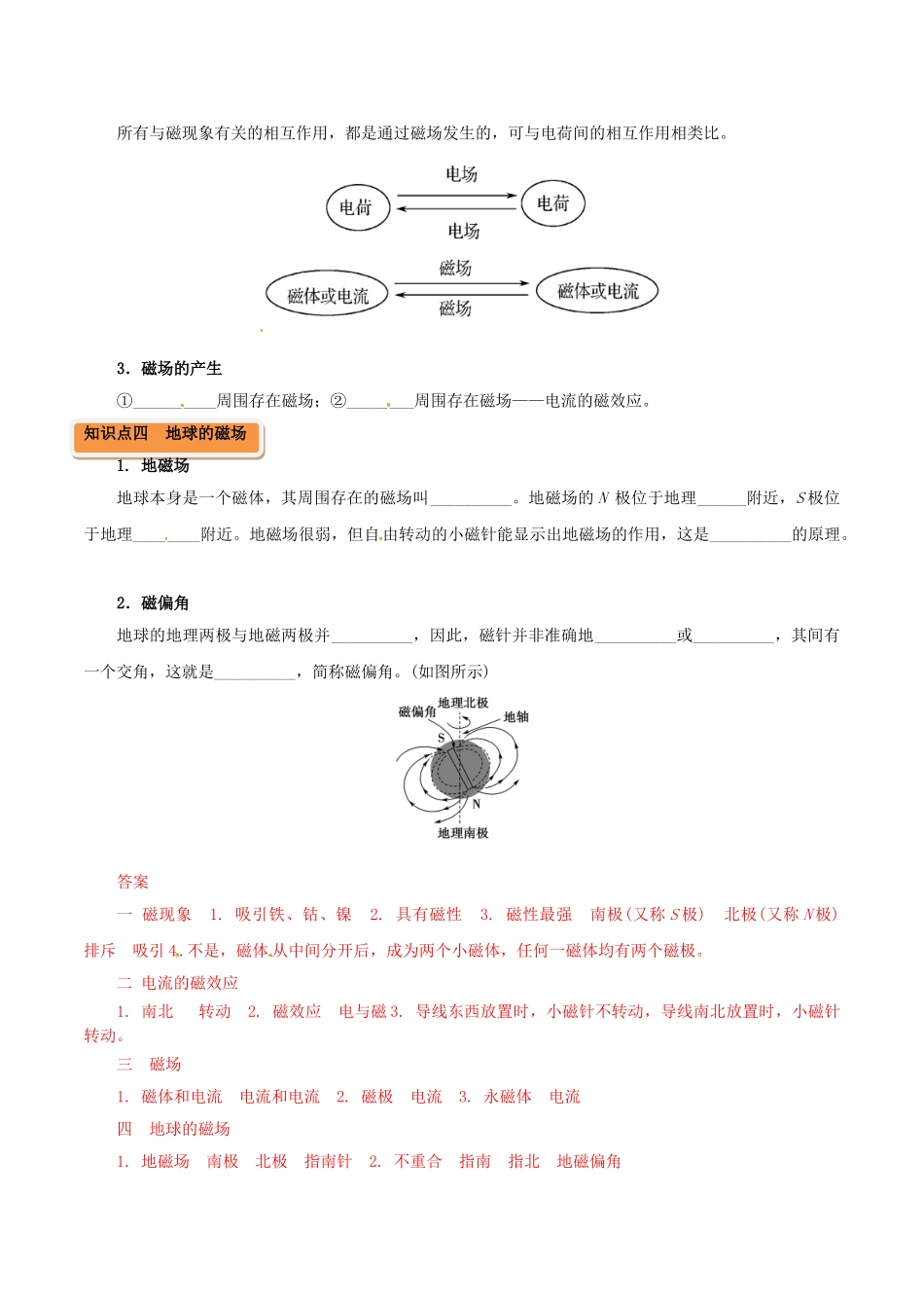 高中物理-磁场一31-磁现象和磁场学案1_第2页