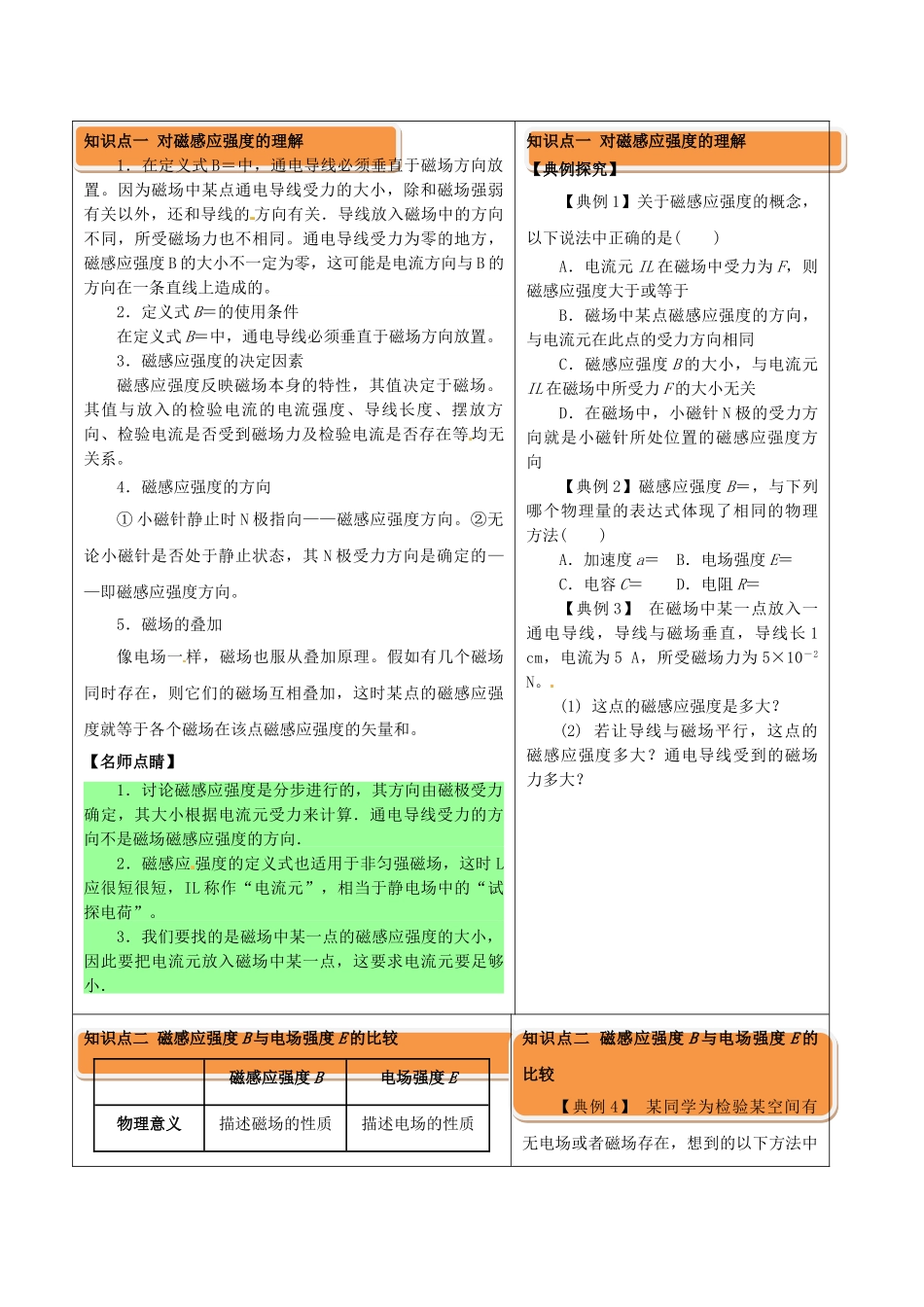 高中物理-磁场一32-磁感应强度学案1_第3页