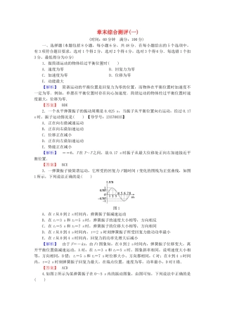 高中物理-章末综合测评1-新人教版1
