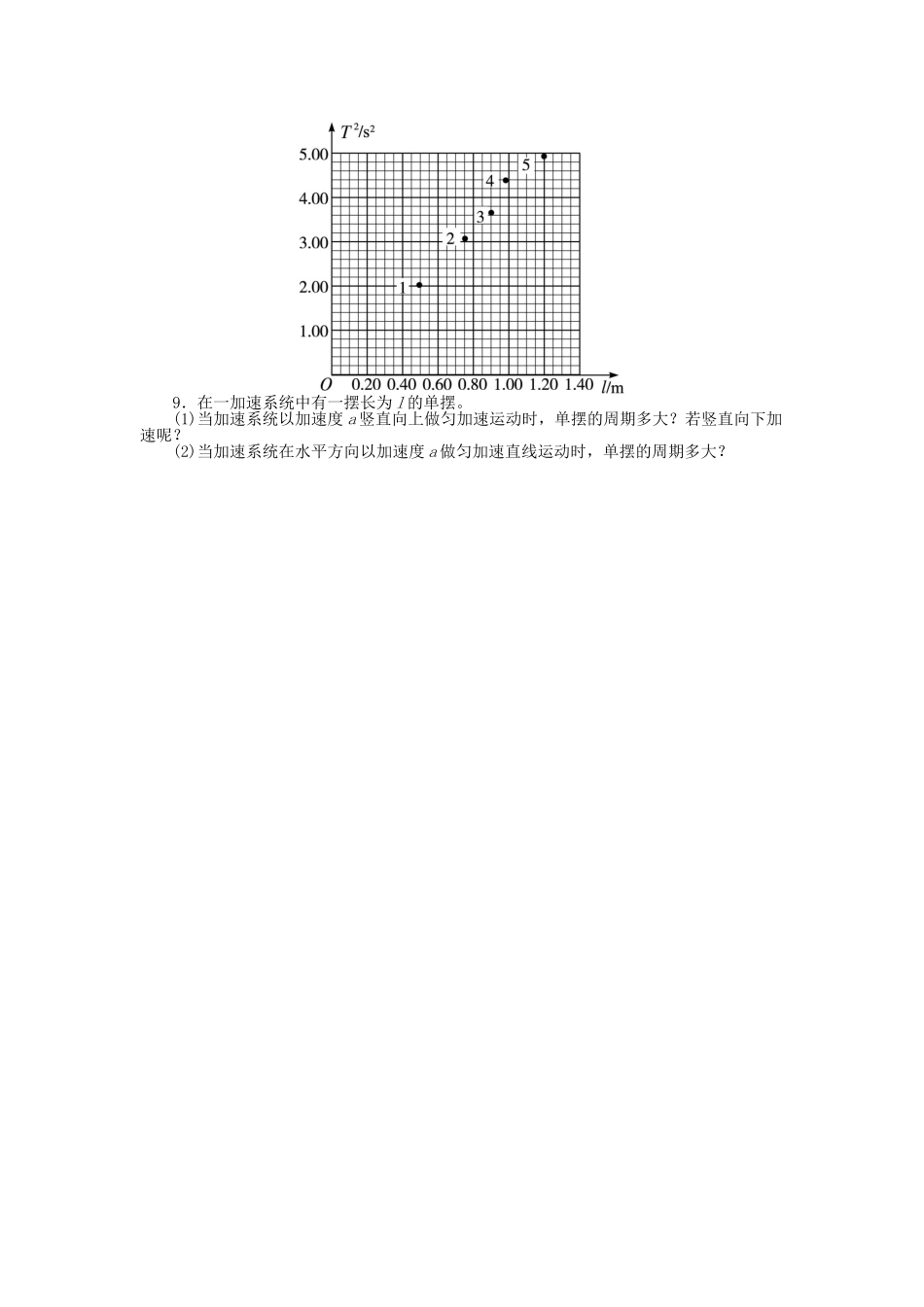 高中物理-第十一章-机械振动-4-单摆课后训练-新人教版选修3-41_第2页