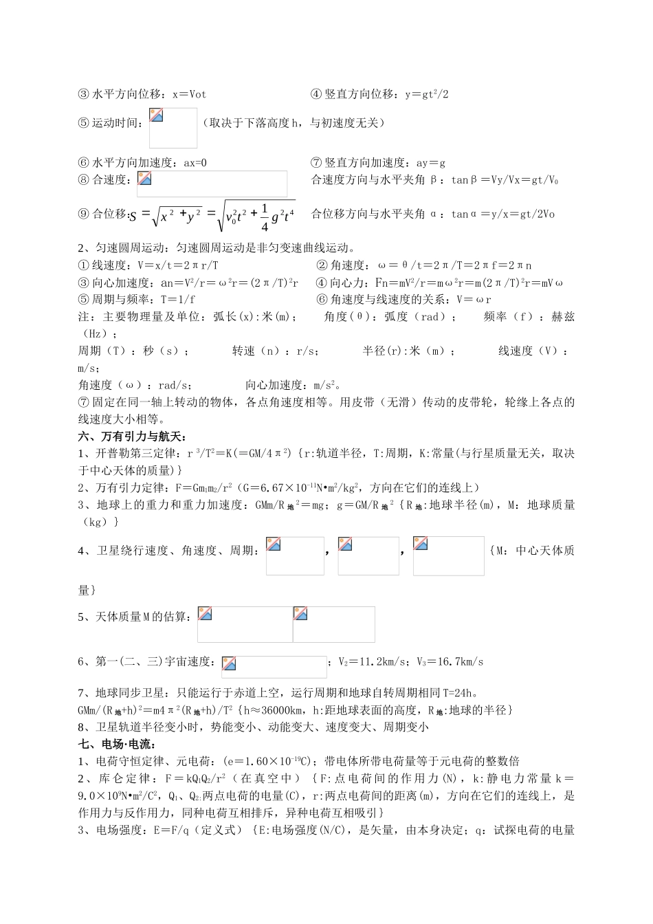 高中物理会考公式总结_第2页
