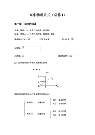 高中物理公式(必修一)