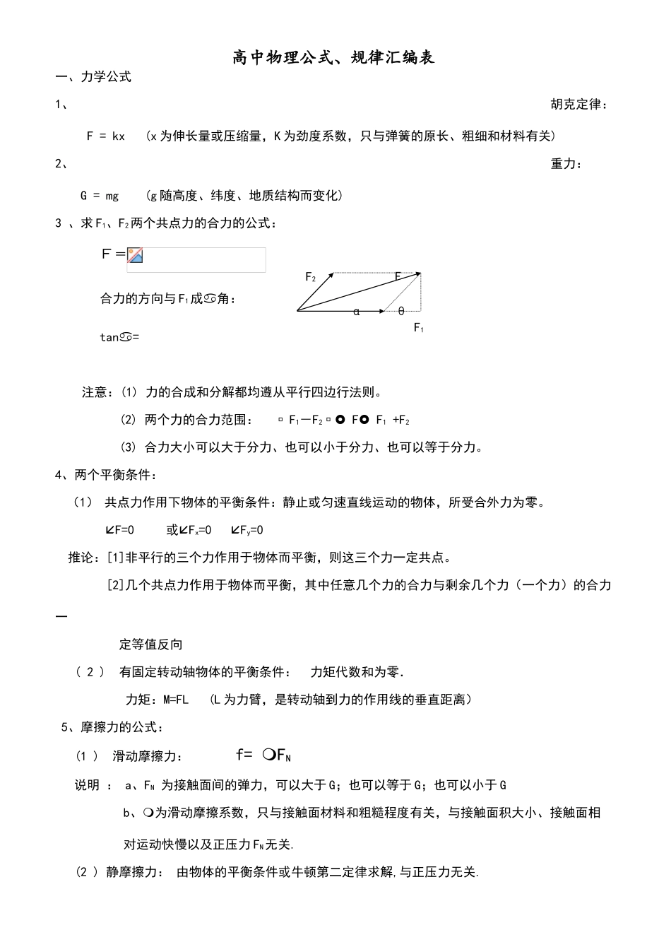 高中物理公式大全74047_第1页