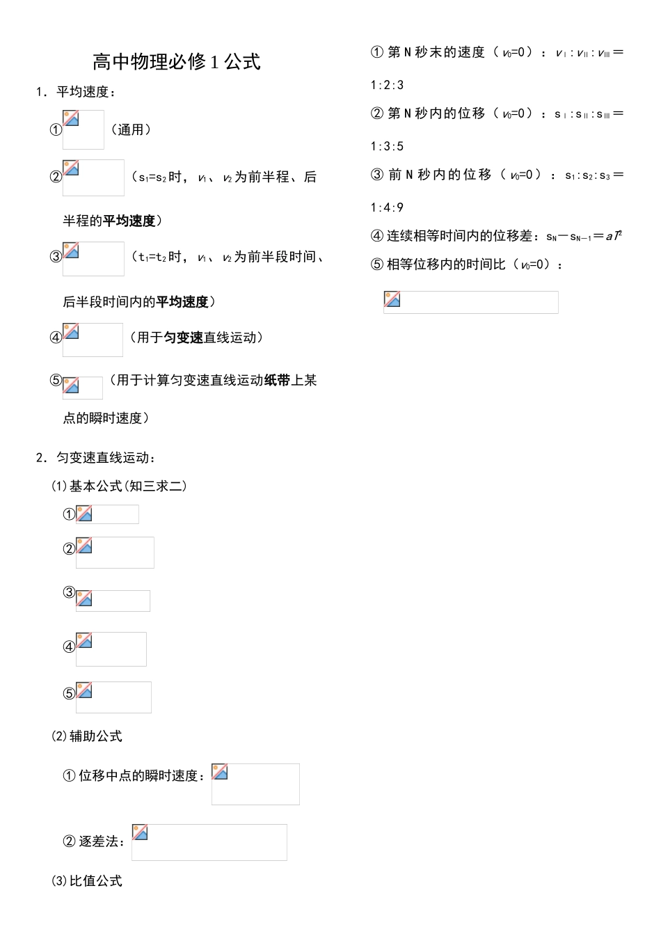 高中物理公式合集_第1页