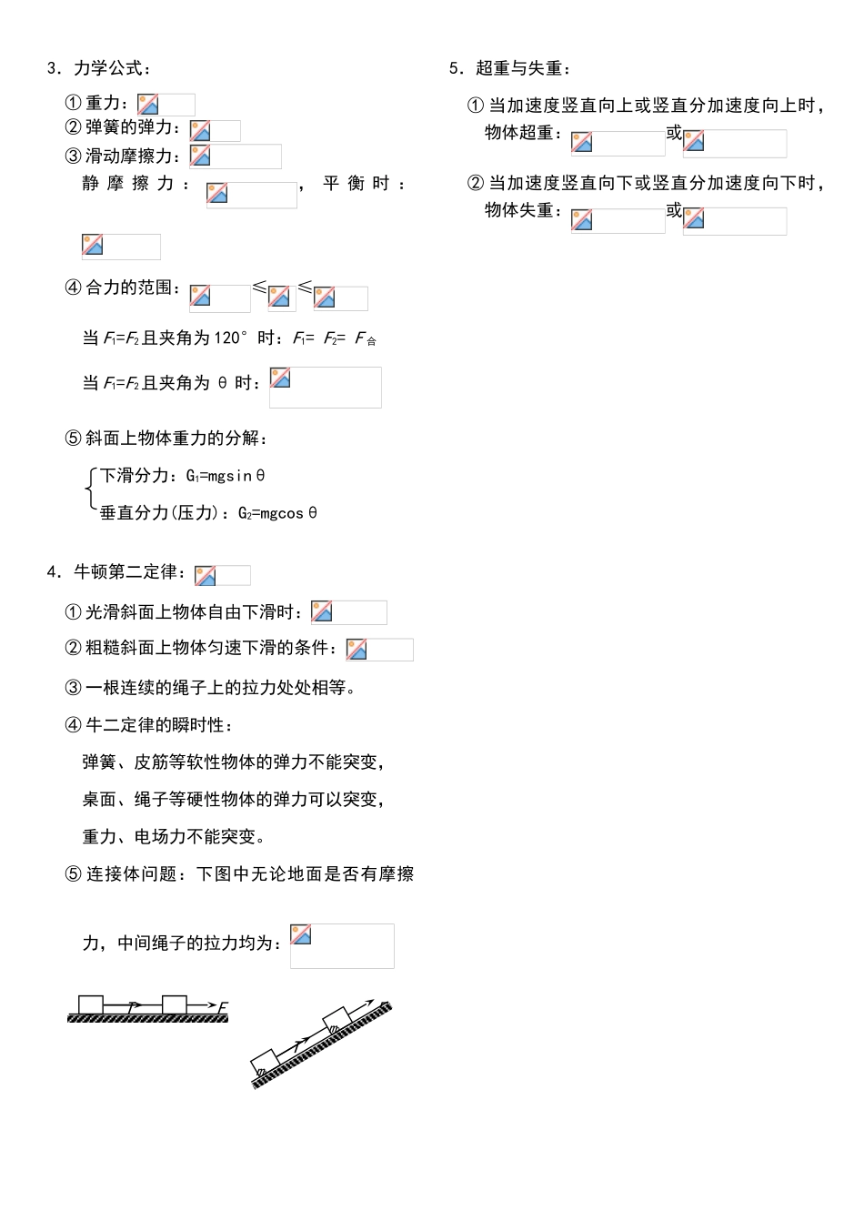高中物理公式合集_第2页