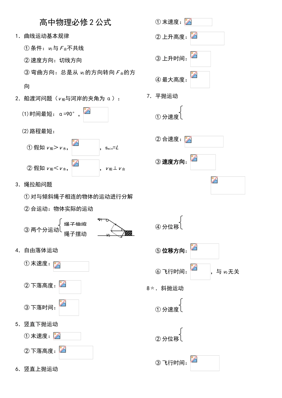 高中物理公式合集_第3页