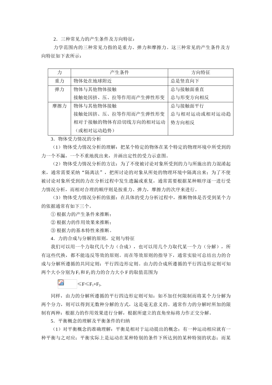 高中物理分类知识总结_第2页
