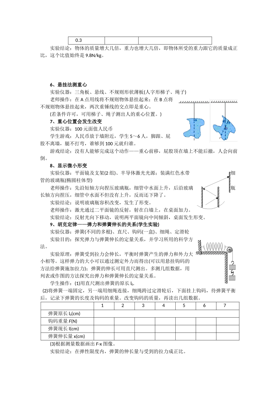 高中物理力学实验经典透析大全_第2页