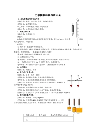 高中物理力学实验经典透析大全