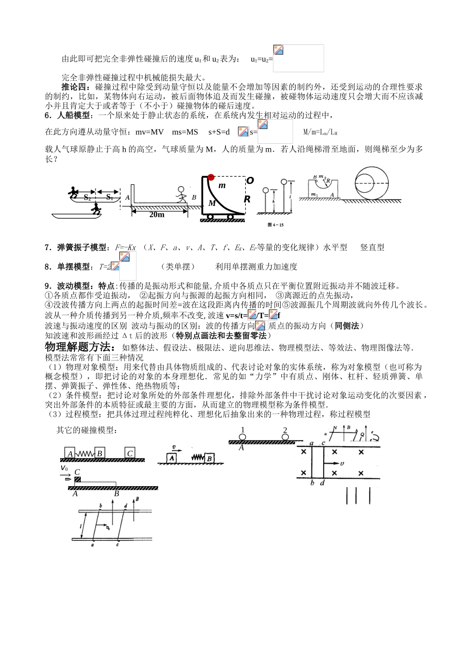 高中物理力学模型及方法_第3页